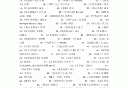 励志的歌曲有哪些老歌(励志歌曲经典老歌)