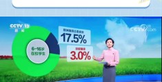 少年精神疾病能治好吗(青少年精神病容易治好吗?)