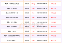 目标意思多少钱(目标到底是什么意思)