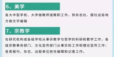 哲学研究生就业方向及薪资(哲学研究生就业怎么样)