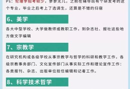哲学研究生就业方向及薪资(哲学研究生就业怎么样)