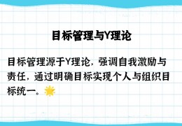 目标管理理论是谁提出的?(目标管理理论的创始人是)