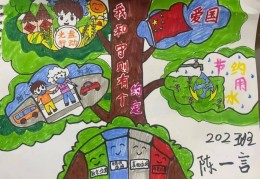 价值观儿童画图片大全(价值观简笔画)