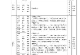 哲学选考科目要求(哲学选考科目要求有哪些)