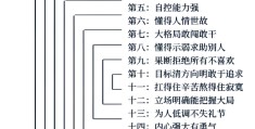 信念的排比段(信念的排比句式开头怎么写含比喻句)