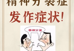 精神分列症测试表(精神病测试自测表免费)