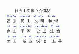 二十个字价值观(24字价值观内容)