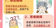精神分列症的早期表现特症(精神分列症的早期表现特症有哪些)