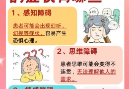 精神分列症的早期表现特症(精神分列症的早期表现特症有哪些)