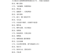 目标势必达成的口号销售(目标势必达成口号文言文)