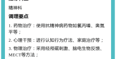 精神病怎么区分轻重(精神病分轻重度吗)