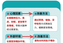 精神衰弱是由什么引起的原因(精神衰弱的症状是怎么引起的呢)