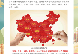 价值观主要包括什么(价值观包括哪方面)