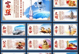 价值观二十四个字是什么意思啊(价值观二十四字内涵)