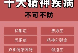 精神病十个有几个邪(18个精神病人)