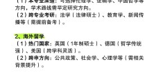 历史哲学专业就业方向有哪些(历史与哲学专业)