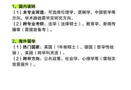 历史哲学专业就业方向有哪些(历史与哲学专业)
