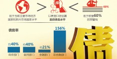 经济危机人民币贬值吗(经济危机人民币贬值还是升值)
