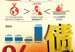 经济危机人民币贬值吗(经济危机人民币贬值还是升值)