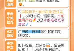 创伤后精神异常(外伤后引起的精神障碍)