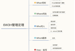 目标管理的3个意义在于(目标管理的三大价值)