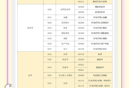 哲学专业就业前景和就业方向(哲学专业就业前景和就业方向及前景)