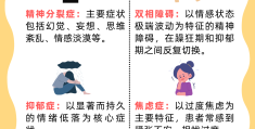 间歇性精神病怎么治愈(间歇性精神病能治愈吗?)