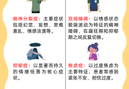 间歇性精神病怎么治愈(间歇性精神病能治愈吗?)