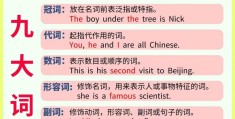 世世代代的释义(世世代代的意思是什么意思)