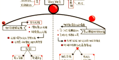 哲学的定义和概念是什么(哲学的基本概念是什么)