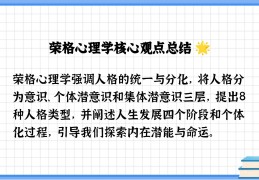 心理学价值观包括哪三个方面(心理学价值观的定义)