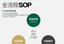 战略目标和战术目标的区别(战略目标和战术目标的区别在于)