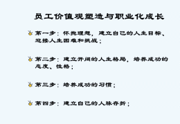 我的职业价值观一句话(我的职业价值观怎么写)