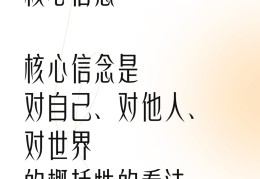 信念的英文名词是什么意思(信念的英文名词是什么意思啊)