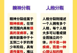 精神病患者症状表现有哪些特点(精神病人的症状有哪些)