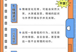 精神病早期特征(精神病的初期表现是什么)