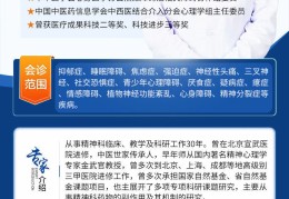 精神衰弱看哪个科最好的医生(精神衰弱挂号)