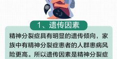精神分列症会遗传女孩吗(精神分列症有遗传吗,好开始没有后期有的)