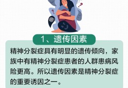 精神分列症会遗传女孩吗(精神分列症有遗传吗,好开始没有后期有的)