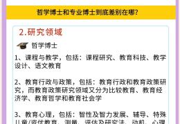 历史专业和哲学专业哪个好就业(历史学和哲学)