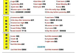 目标目的的英文(目标目的的英文单词是什么)