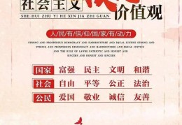 背诵24字价值观小视频教程(24字价值观背诵秘诀)
