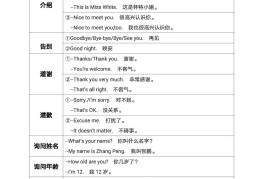 小目标的英文翻译(小目标的英文翻译是什么)