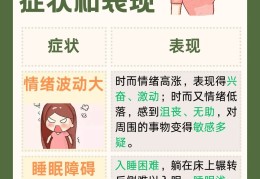 精神衰弱是由什么引起的症状(精神衰弱是由什么引起的症状有哪些)