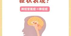 精神衰弱的前兆是什么样的(精神衰弱的前兆是什么样的症状)