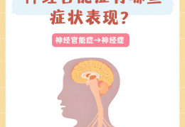 精神衰弱的前兆是什么样的(精神衰弱的前兆是什么样的症状)