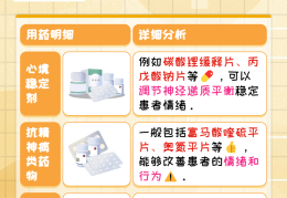 治精神病要多少钱(治疗精神病的费用)