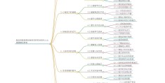什么叫做哲学思考的概念(什么叫做哲学思考的概念呢)