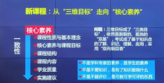 能力目标有什么关键词(能力目标怎么表述)