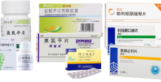 精神病患者吃的药物(精神病人吃哪些药)